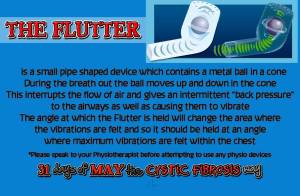 day12 airway clearance3